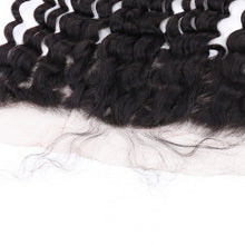 Load image into Gallery viewer, Lace Frontal Collections