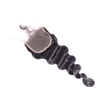 Load image into Gallery viewer, Lace Closure Collections