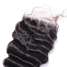 Load image into Gallery viewer, Lace Closure Collections