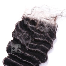 Load image into Gallery viewer, Lace Closure Collections