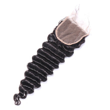 Load image into Gallery viewer, Lace Closure Collections