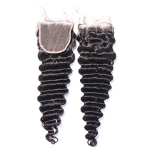 Load image into Gallery viewer, Lace Closure Collections