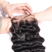 Load image into Gallery viewer, Lace Closure Collections