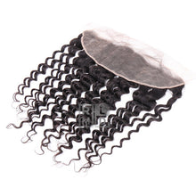 Load image into Gallery viewer, Lace Frontal Collections